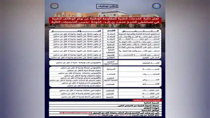 طبية المقاومة الوطنية تفتح باب التوظيف لكوادر طبية وفنية في مستشفى الشيخ محمد بن زايد بالخوخة